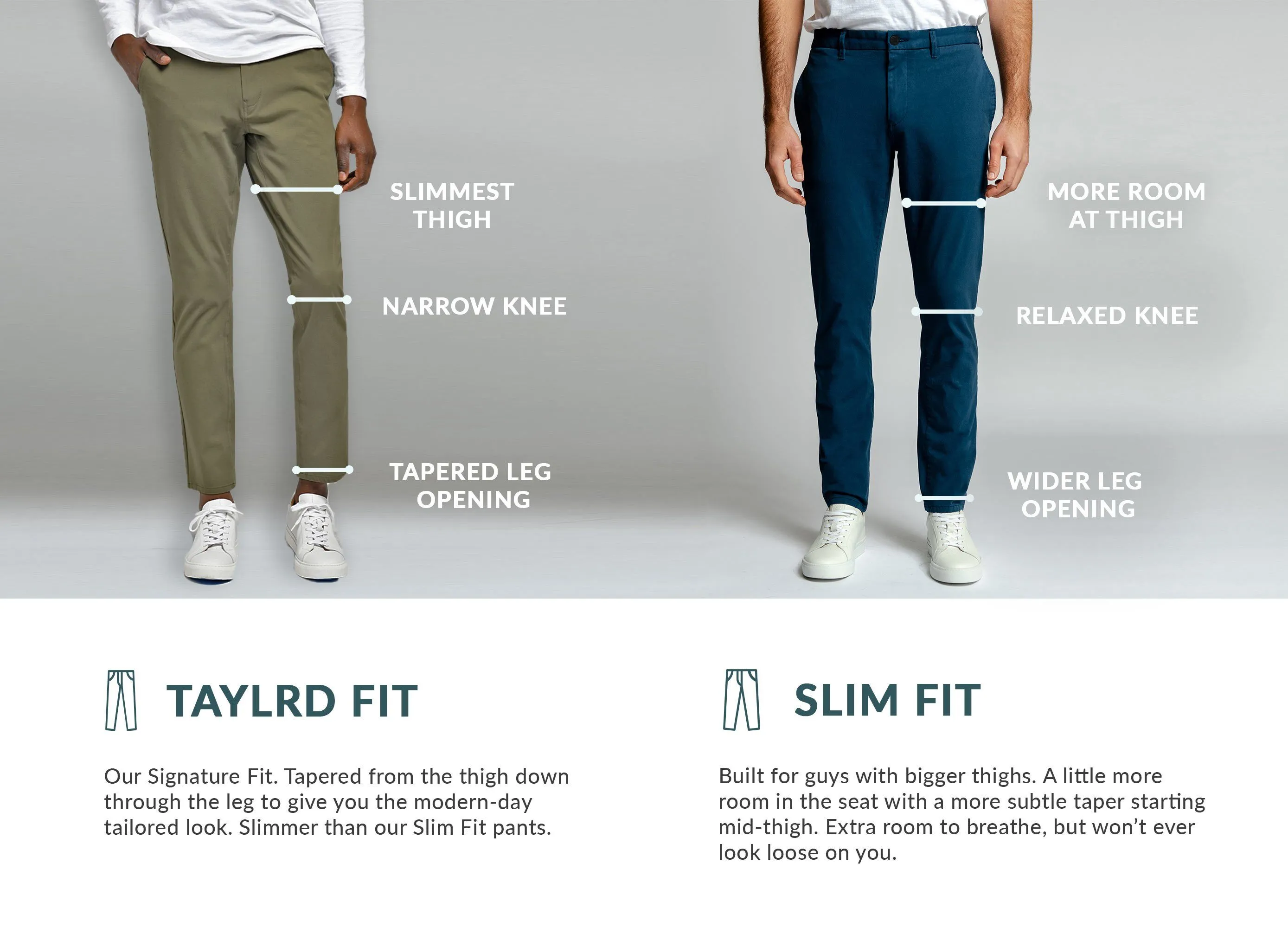 Blue Wash | Commuter Jeans