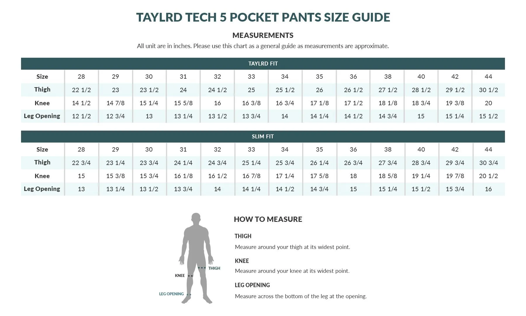 Rinse Wash | Commuter Jeans